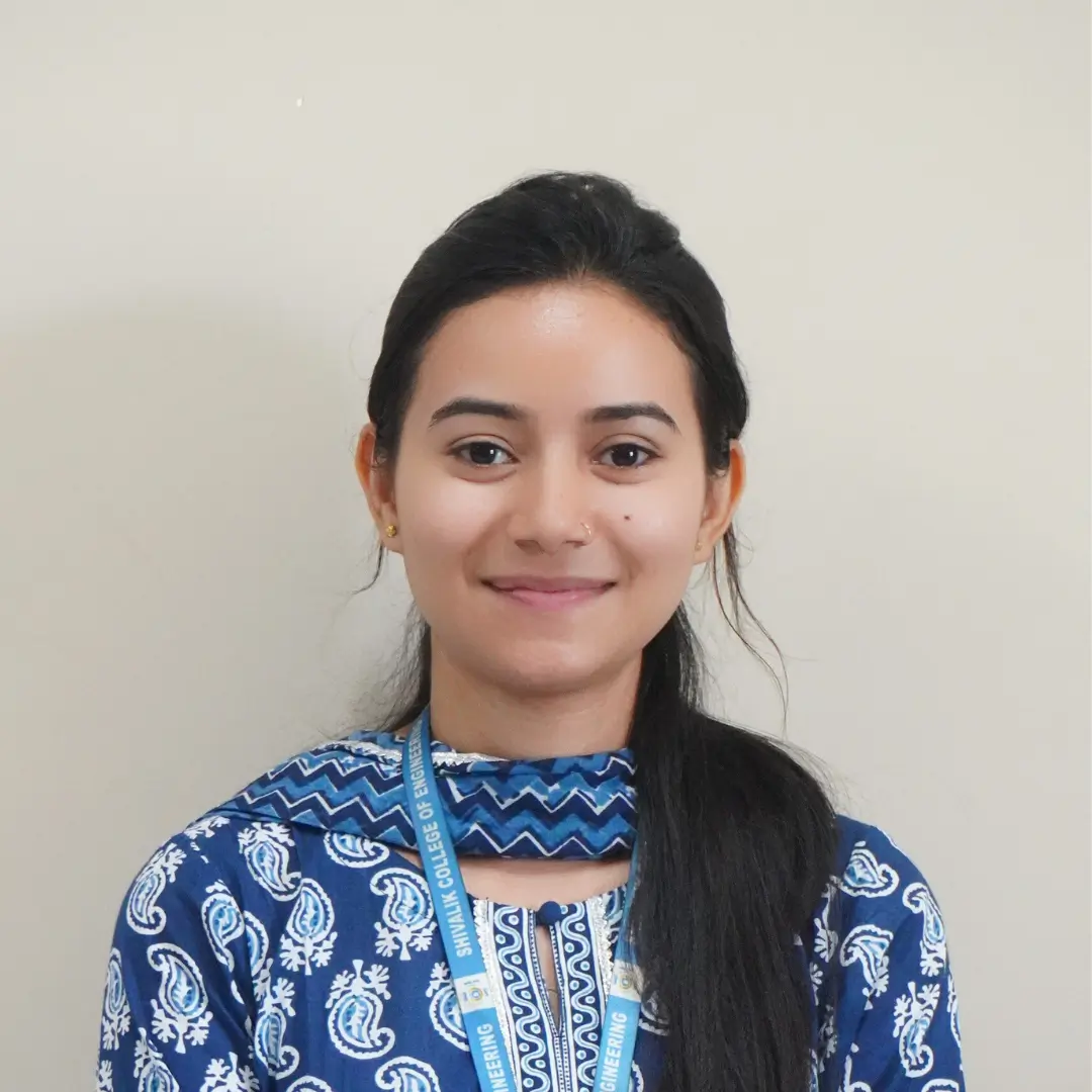 Ms.SHEFALI-BISHT