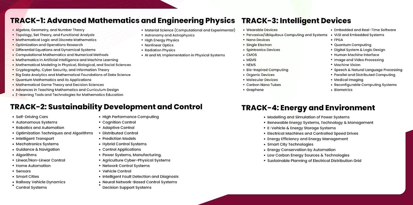 booktopics