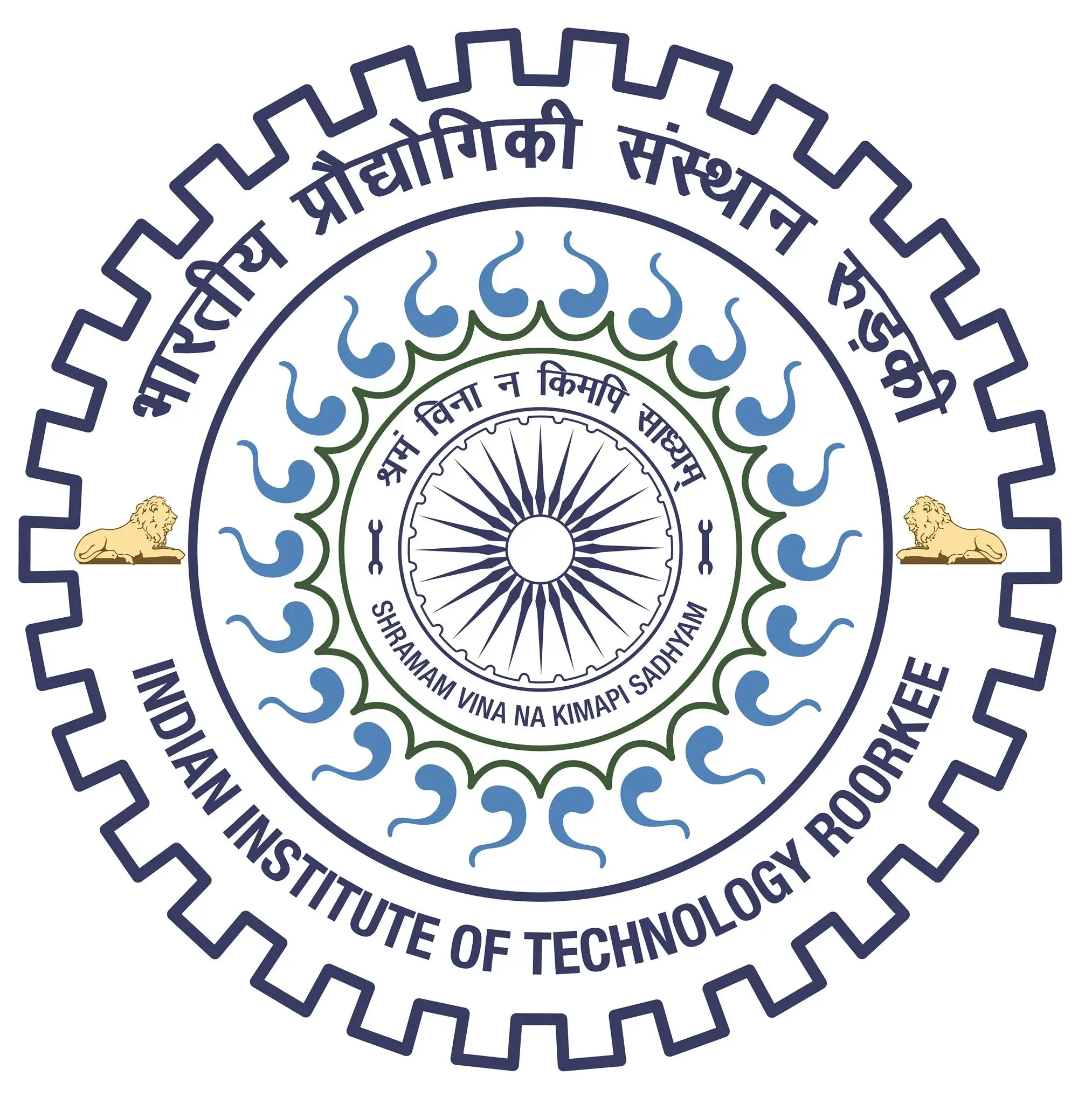 iit-rorkee